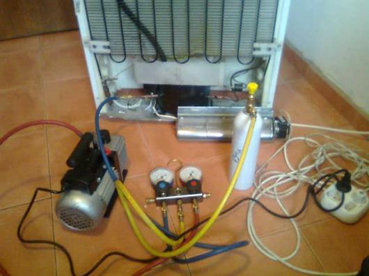 Foto